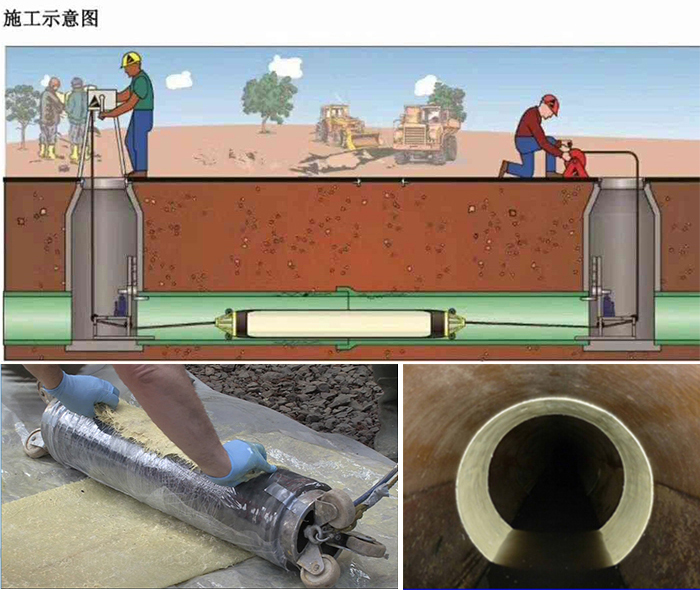 巢湖管道局部点状修复